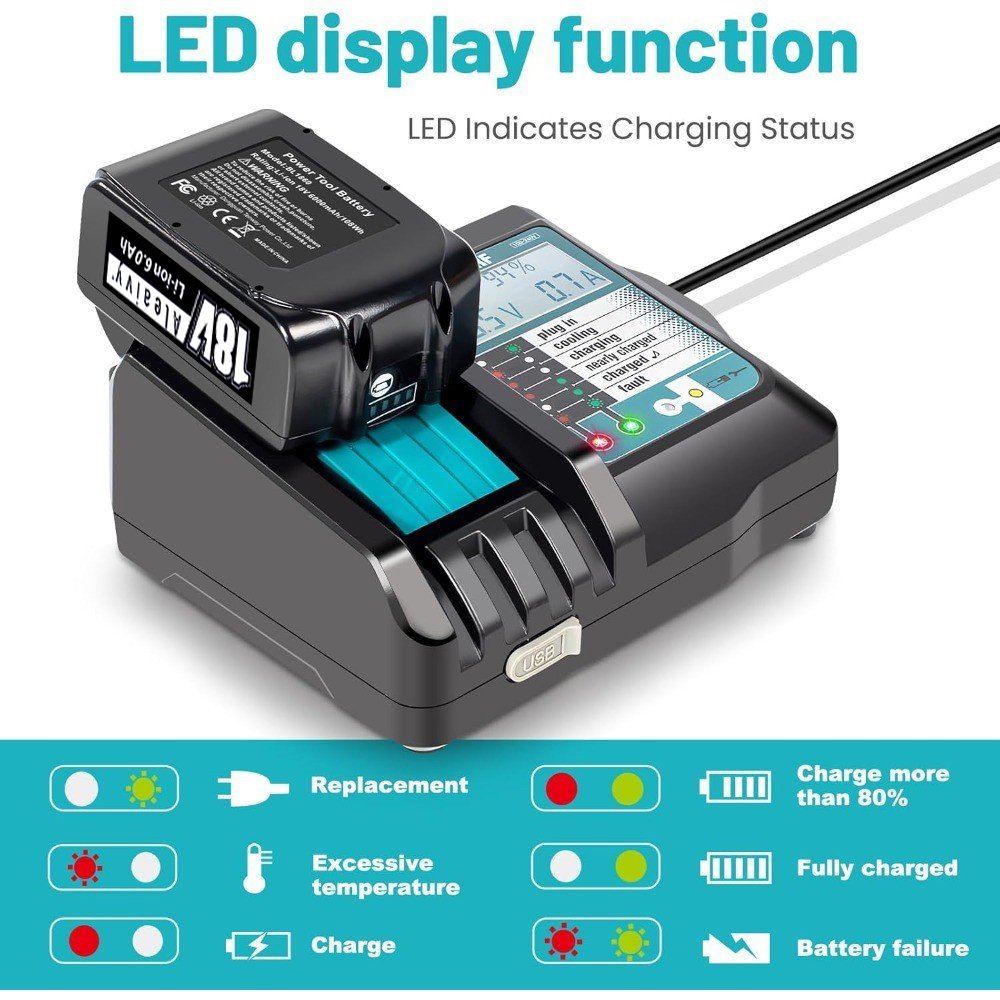 Makita Drill Hp1640 - Makita 14.4V-18V Lityum Pil için DC18RF
