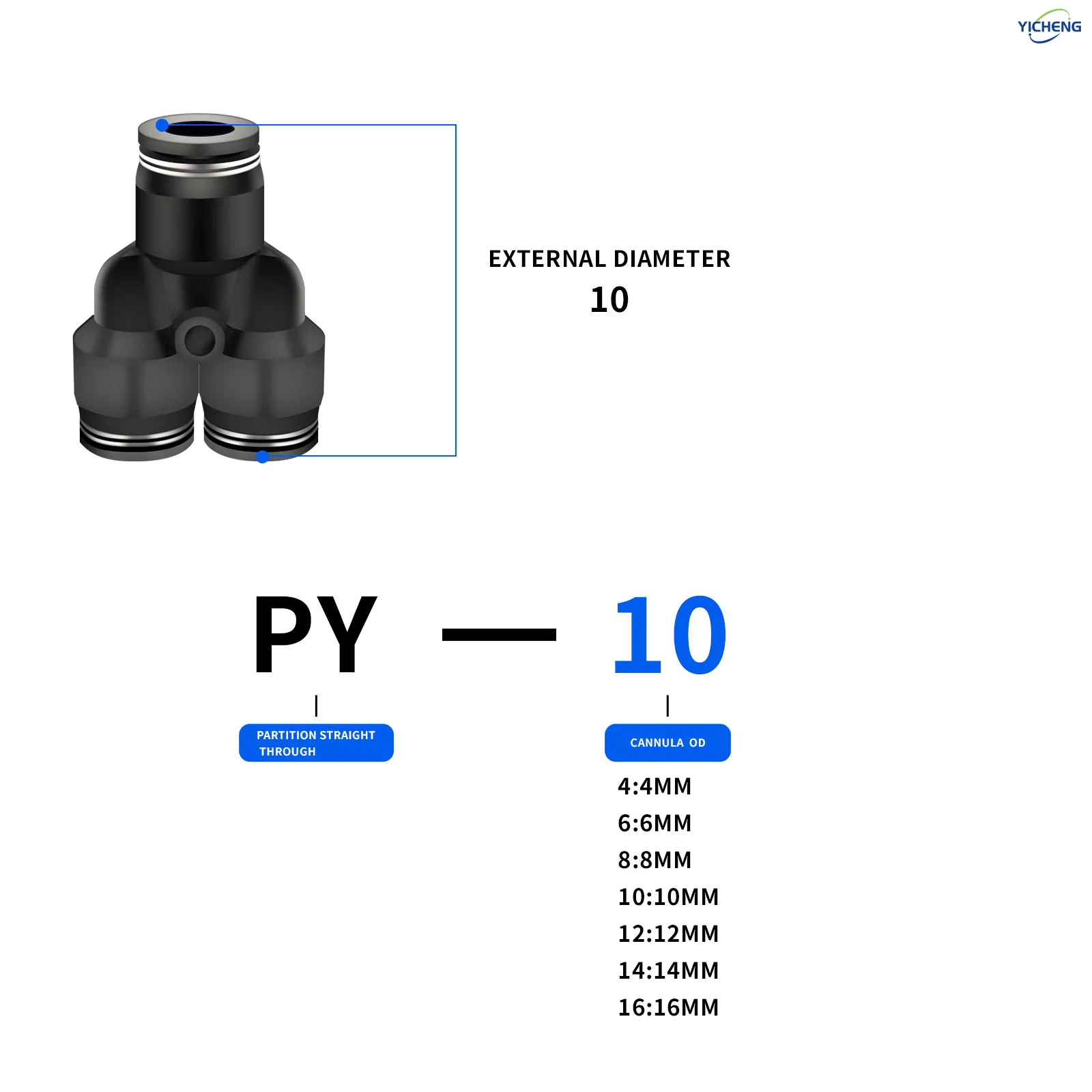 10MM İç Çaplı Hortum Bağlantı  - Push Fit Connector incelemesi ve fiyatı