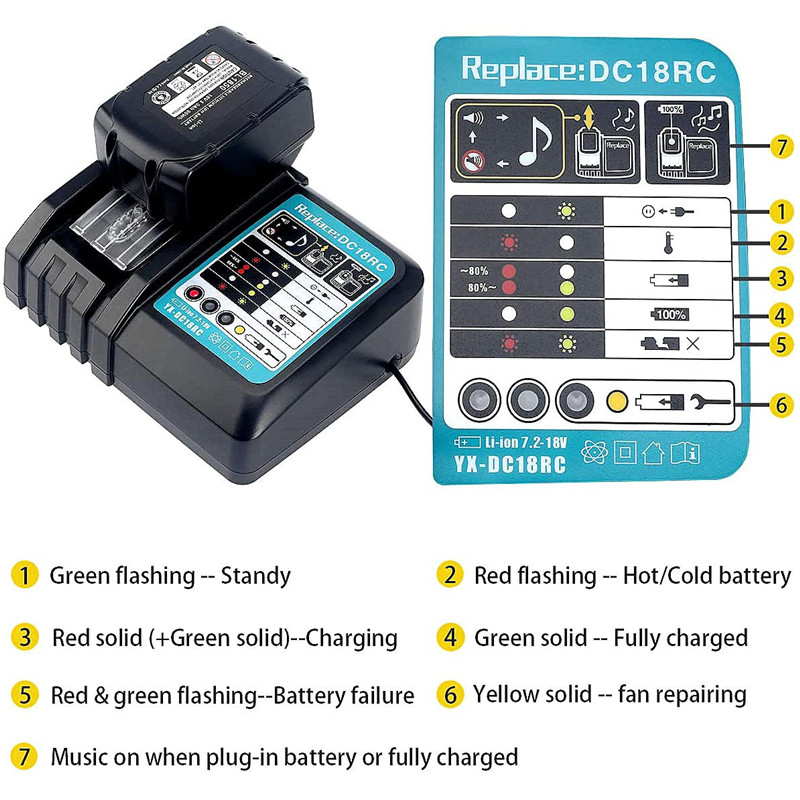 Pil şarj cihazı Makita 18V 14. - Makita Drill Hp1640 incelemesi ve fiyatı