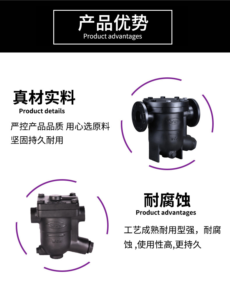 Yüksek Sıcaklık Yoğuşma Deşarj - Float Ball Valve incelemesi ve fiyatı