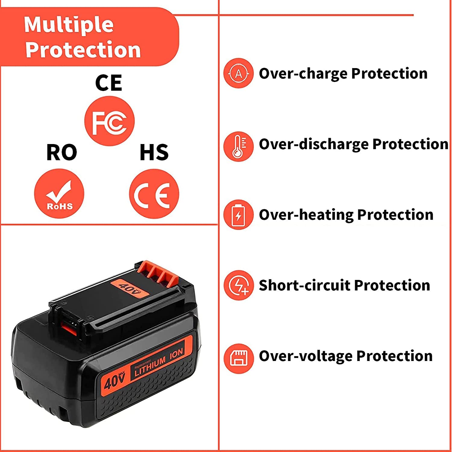 36V/40V 3.5Ah Yedek Pil, Black - Black+Decker Tool Cordless incelemesi ve fiyatı