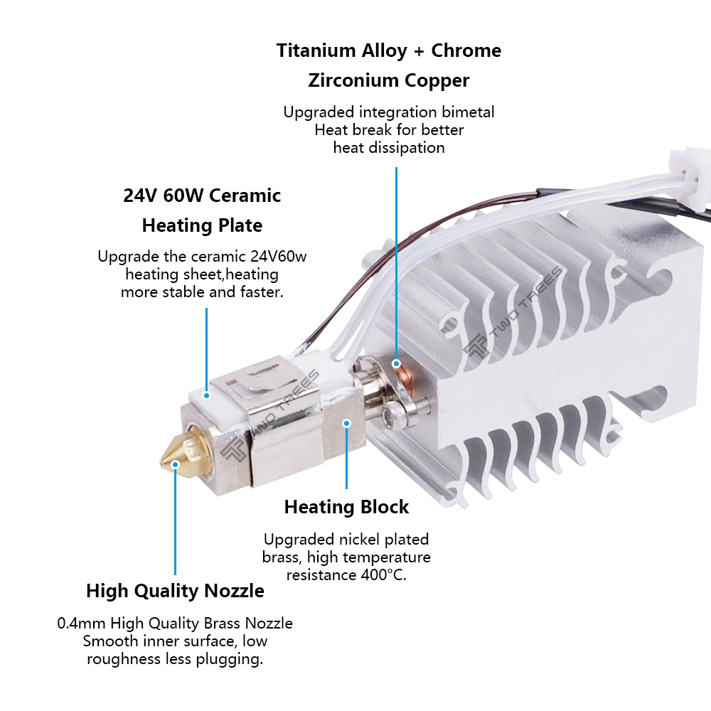 Hotend Kiti Creality Ender 3 V - Creality Printer Ender 3 V3 incelemesi ve fiyatı