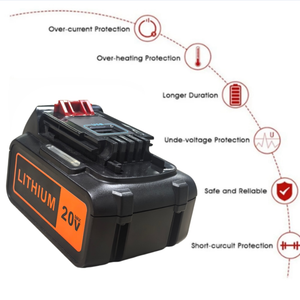 Black & Decker 20V Max Lithium - Black+Decker Tool 20V Max incelemesi ve fiyatı