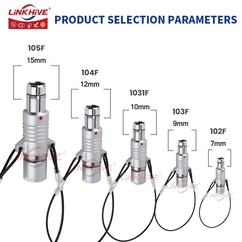 Fischer SA Kordonlu Fiş 102 10 - Push Fit Connector incelemesi ve fiyatı
