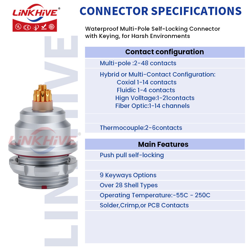 İtme Çekme Konektörü LEMO EEG  - Push Fit Connector incelemesi ve fiyatı